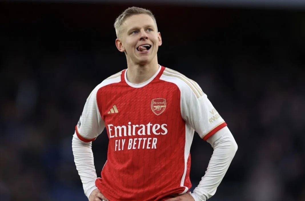 训练与复盘 训练与复盘