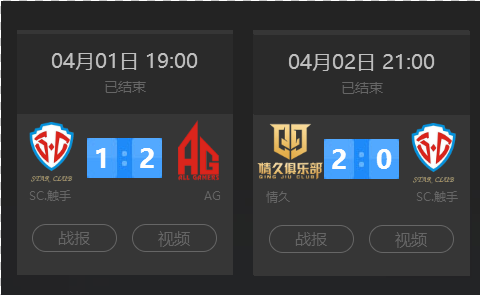 点时